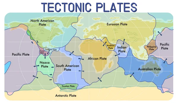 Ilustracja Tablic Granic Tektonicznych — Wektor stockowy