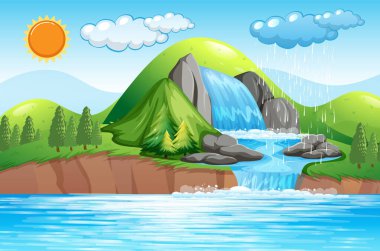 The water cycle on Earth concept illustration