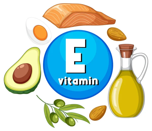 Illustreret Banner Fremvisning Række Vitamin Rige Fødevarer – Stock-vektor