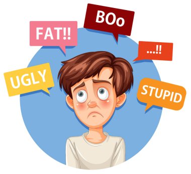 İncitici sözleri olan üzgün bir çocuğun tasviri.