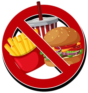 Hamburger, patates kızartması ve soda üzerindeki yasağın vektör çizelgesi. Açık mesajlaşma için kalın renkler ve temiz çizgiler kullanılıyor.