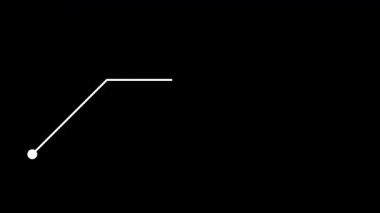 Bilim kurgu projeleri için Dinamik Arıza Çağrı HUD animasyonu. Alfa.