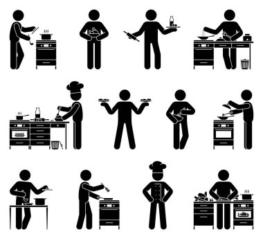 Stick figure man making breakfast, lunch, dinner vector illustration set. Stickman person cooking at home restaurant kitchen icon pictogram