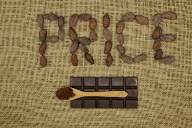 Chocolate Bar and Wooden Spoon is Full of Cocoa. Word Price from Cocoa Beans. Top View. clipart