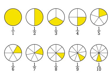 Kesirli turta dilimlere bölünmüş. Bölünmüş çemberler ayarlandı. Tekerlek yuvarlak diyagram bölümü ayarlandı. Bölümsel bilgi. Bilgi şeması. Matematik işareti. İş seti. Vektör illüstrasyonu.