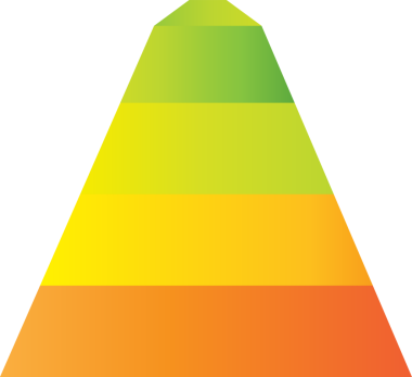 Renkli Piramit Çizelgesi Diyagramı