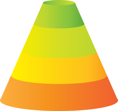 Renkli Piramit Çizelgesi Diyagramı