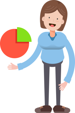 Kadın Karakteri Turta Çizelgesi