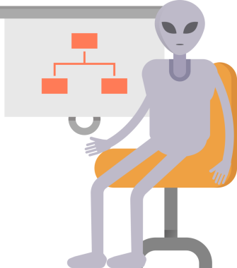 Uzaylı Karakteri Sunar Organizasyon Çizelgesi