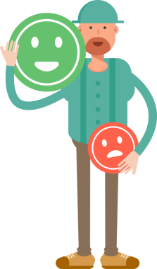 Sakallı Adam Karakteri Çizimi