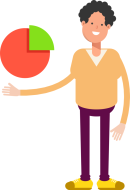 Erkek Karakteri Turta Çizelgesi