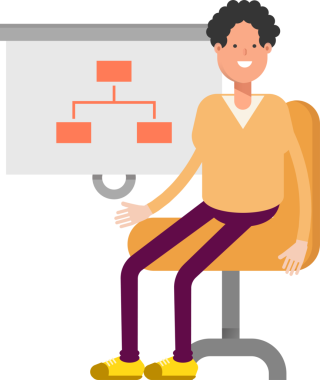 Man Karakteri Organizasyon Çizelgesini Sunar