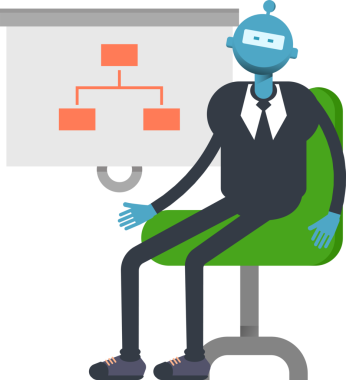 Robot İşçi Karakteri Sunar Organizasyon Çizelgesi