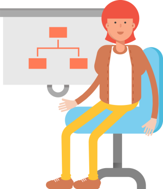 Hippi Adam Karakteri Sunar Organizasyon Çizelgesi