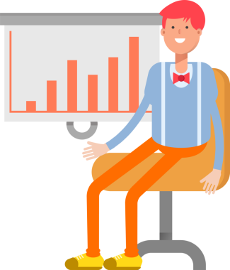 Erkek Karakter Sunar Çubuk Çizelgesi