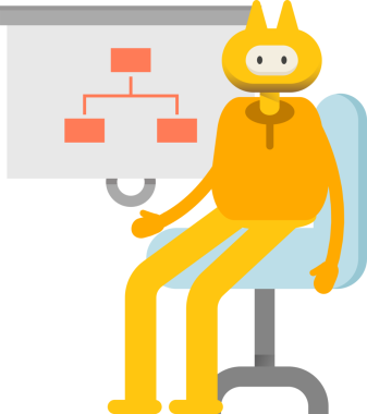 Şirin Canavar Karakteri Sunar Organizasyon Çizelgesi