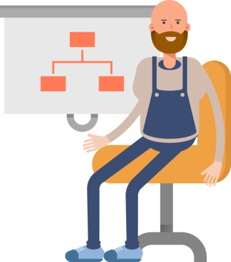 Erkek Barista Karakteri Sunar Organizasyon Çizelgesi