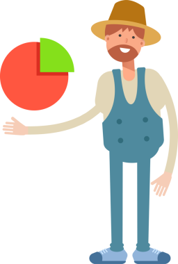 Çiftçi Karakteri Turta Tutma Çizelgesi