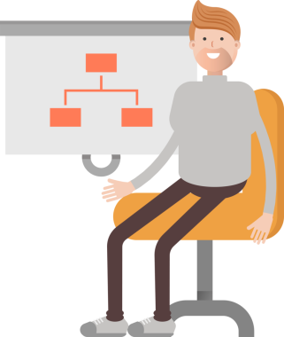 Erkek Karakter Sunar Organizasyon Çizelgesi