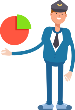 Postacı Karakteri Turta Tutma Çizelgesi