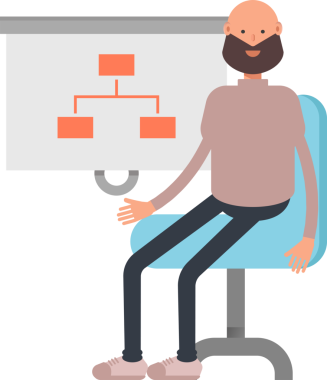 Sakallı Adam Karakteri Organizasyon Çizelgesini Sunar