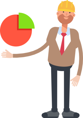 Mühendis Karakteri Turta Tutma Çizelgesi