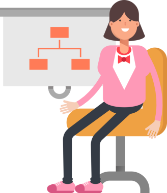 Kadın Karakteri Organizasyon Çizelgesini Sunar