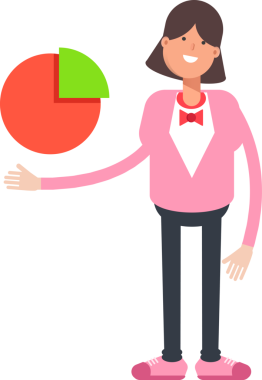 Kadın Karakteri Turta Çizelgesi