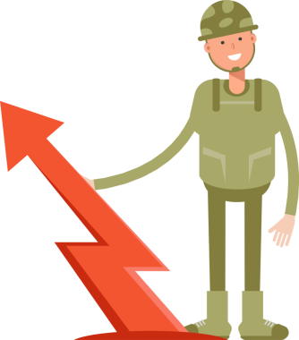 Asker Karakteri ve Ok Çizelgesi