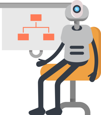 Robot Karakteri Organizasyon Çizelgesini Sunar