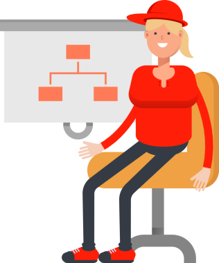 Kız Karakteri Organizasyon Çizelgesini Sunar