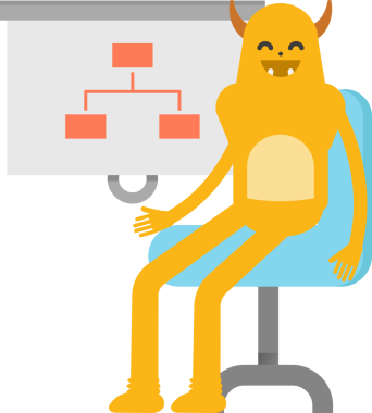 Şirin Canavar Karakteri Sunar Organizasyon Çizelgesi