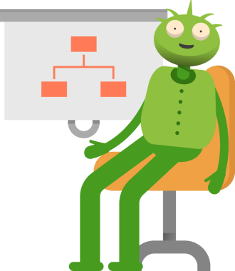 Şirin Canavar Karakteri Sunar Organizasyon Çizelgesi