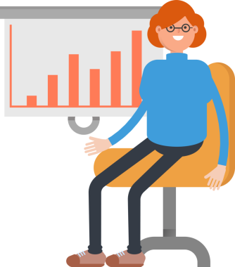 İnek Kadın Karakteri Sunar Bar Çizelgesi