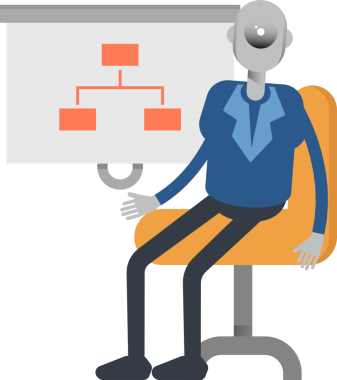 Robot Çalışan Karakteri Sunar Organizasyon Çizelgesi