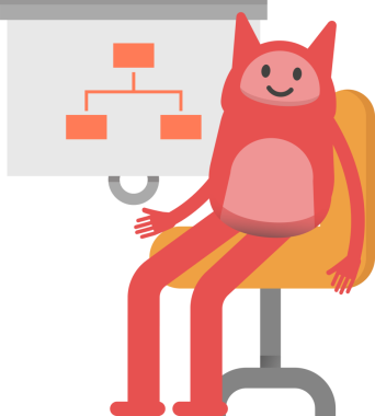 Şirin Canavar Karakteri Sunar Organizasyon Çizelgesi