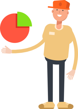 Kapak Karakteri Giyen Adam Turta Çizelgesi