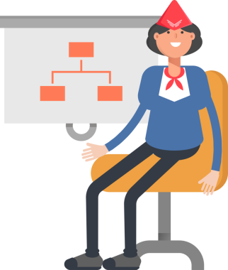 Hava Hostesi Karakteri Sunar Organizasyon Çizelgesi