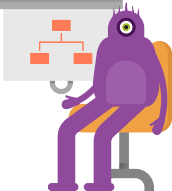 Şirin Canavar Karakteri Sunar Organizasyon Çizelgesi