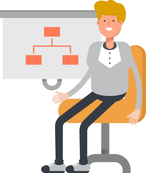 Erkek Karakter Sunar Organizasyon Çizelgesi