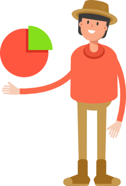 Çiftçi Karakteri Turta Tutma Çizelgesi