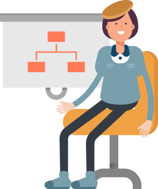 Kız Öğrenci Karakteri Organizasyon Çizelgesini Sunar