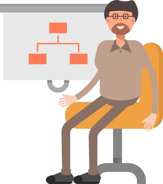 Sakallı Adam Karakteri Organizasyon Çizelgesini Sunar