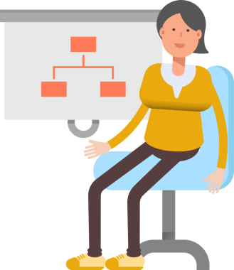 Kadın Karakteri Organizasyon Çizelgesini Sunar