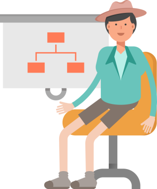 Erkek Karakter Avatar Organizasyon Çizelgesini Sunar