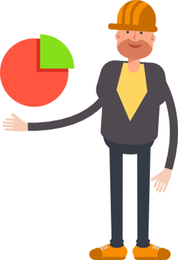 Erkek Mühendis Karakteri Turta Çizelgesi