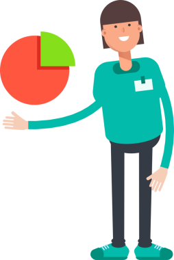 Kadın Personel Karakteri Pasta Çizelgesi