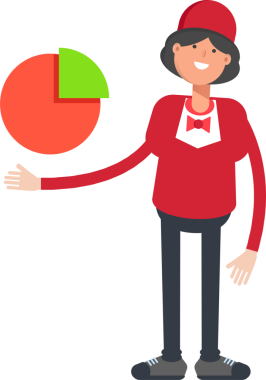 Garson Karakteri Turta Tutma Çizelgesi