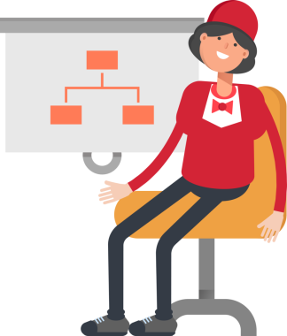 Garson Karakteri Organizasyon Çizelgesini Sunar