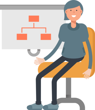 Kadın Karakteri Organizasyon Çizelgesini Sunar